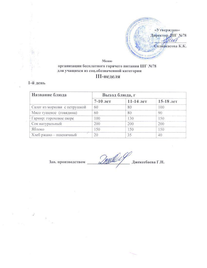 Ас мәзірі 13.05.2024 ж.