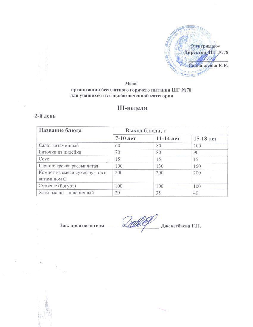 Ас мәзірі 14.05,2024 ж.
