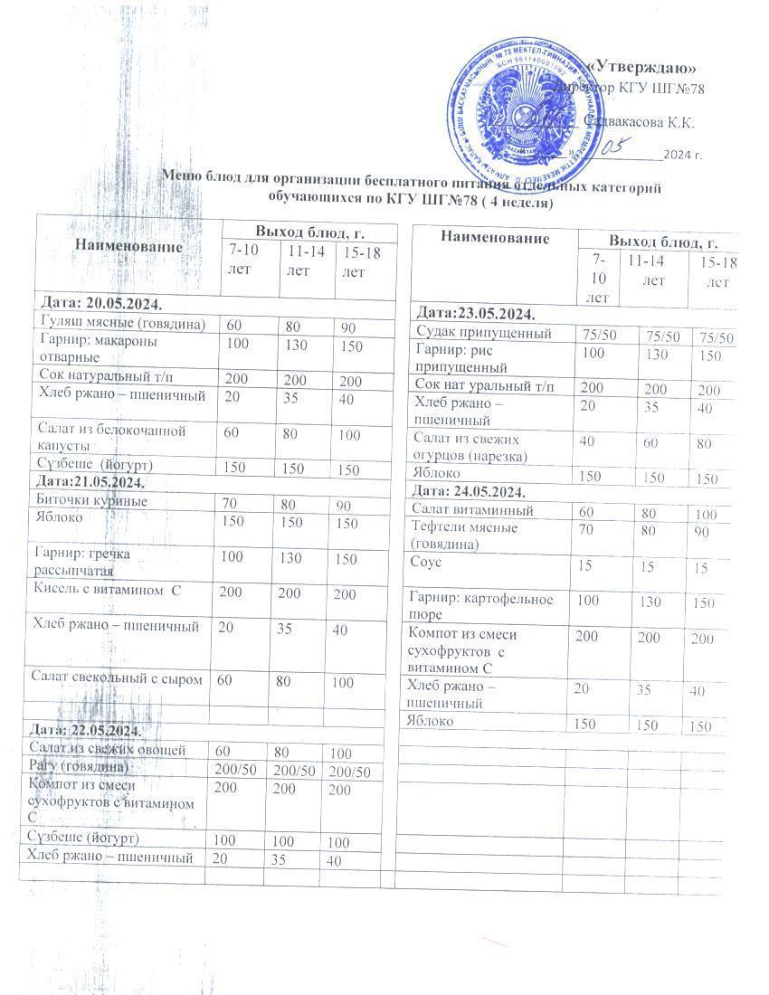 Ас мәзірі 1 апта