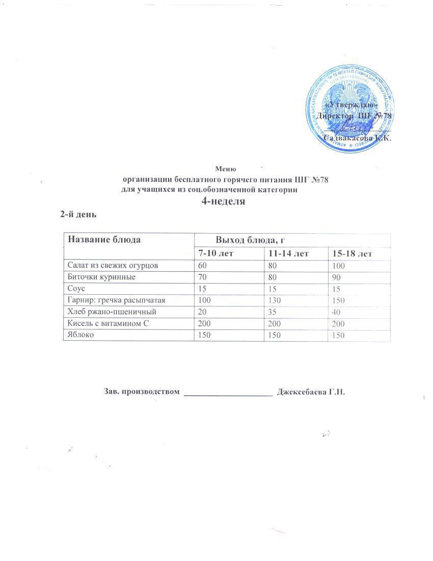 Ас мәзірі 24.09.2024 ж.