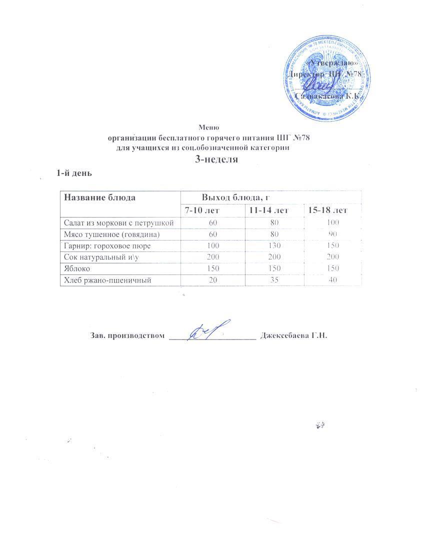 Ас мәзірі  18.11.2024 ж.
