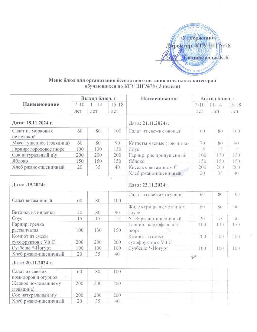 Ас мәзірі 1 апта