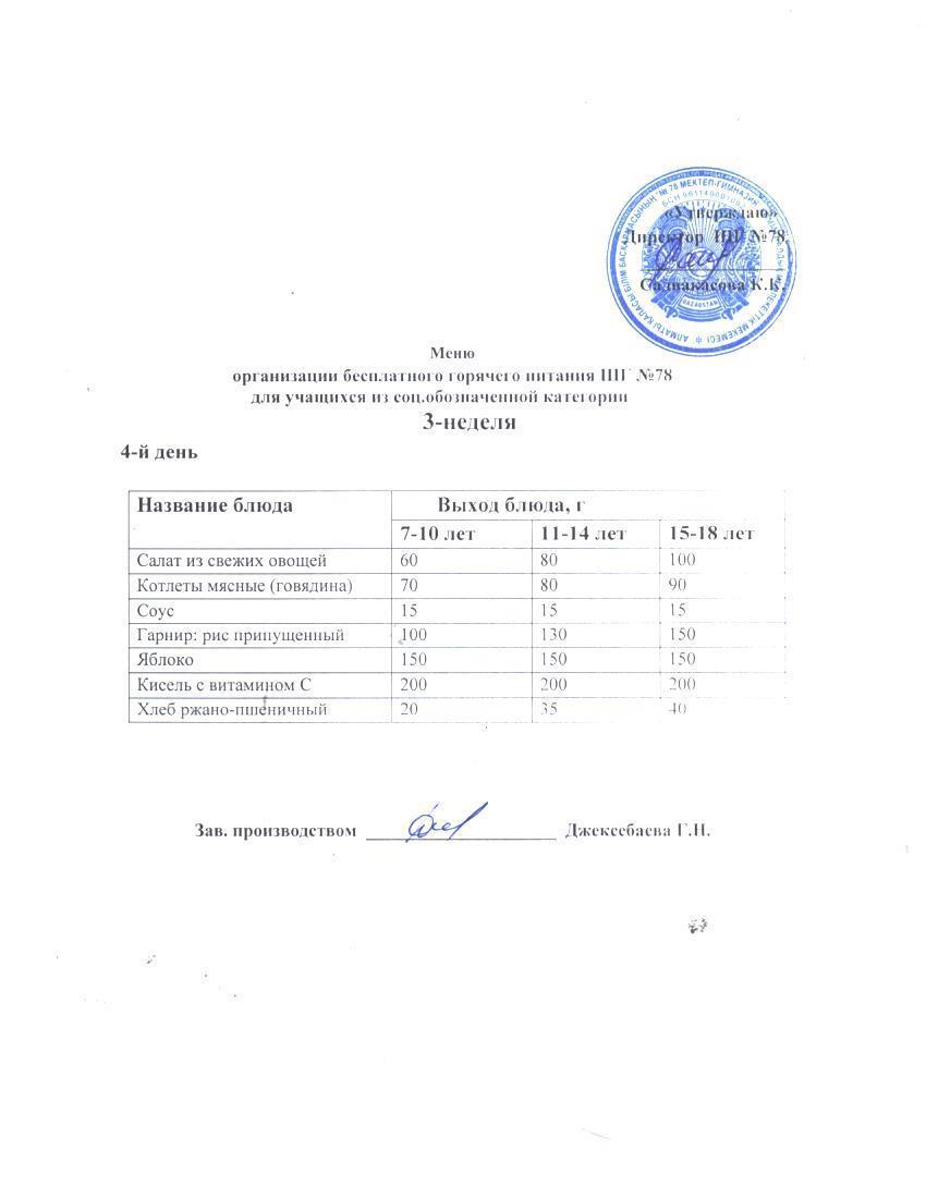Ас мәзірі  21.11.2024 ж.