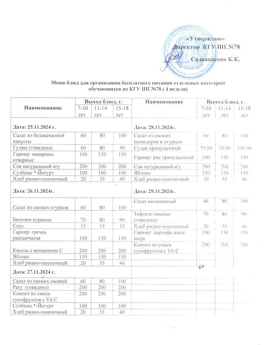 Ас мәзірі 1 апта