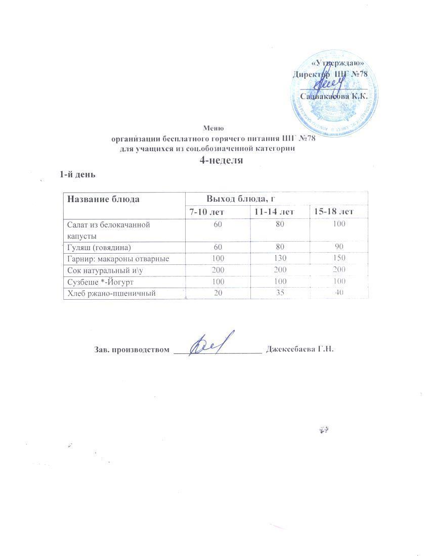 Ас мәзірі 25.11.2024 ж.