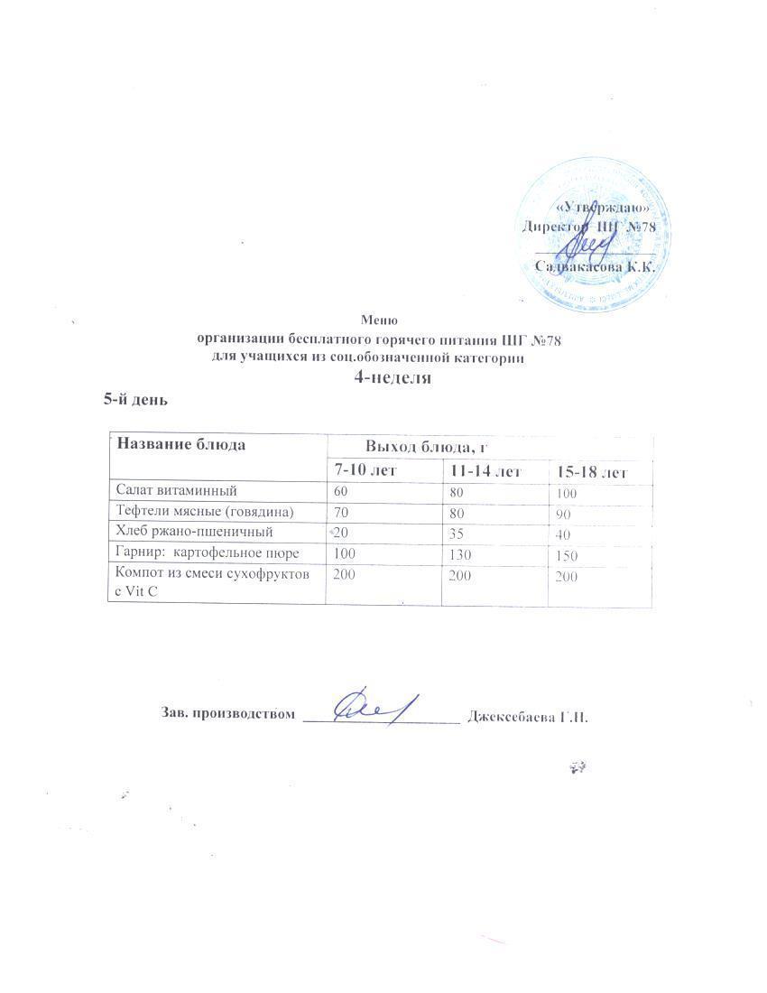 Ас мәзірі 29.11.2024 ж.