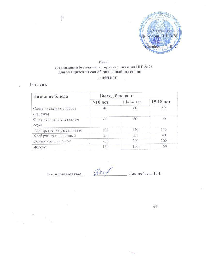 Ас мәзірі 02.12.2024 ж.