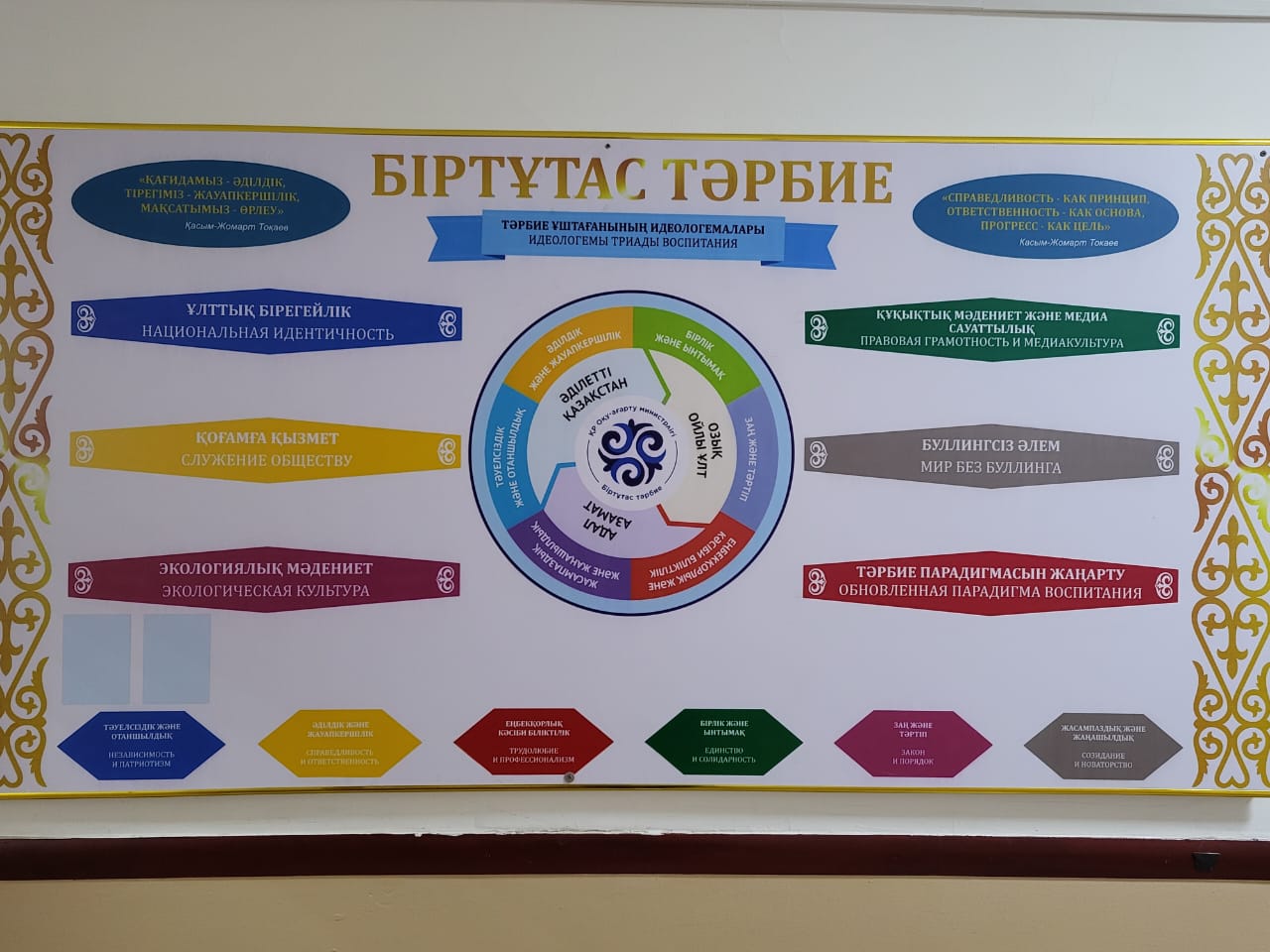 Біртұтас тәрбие/Целостное воспитание