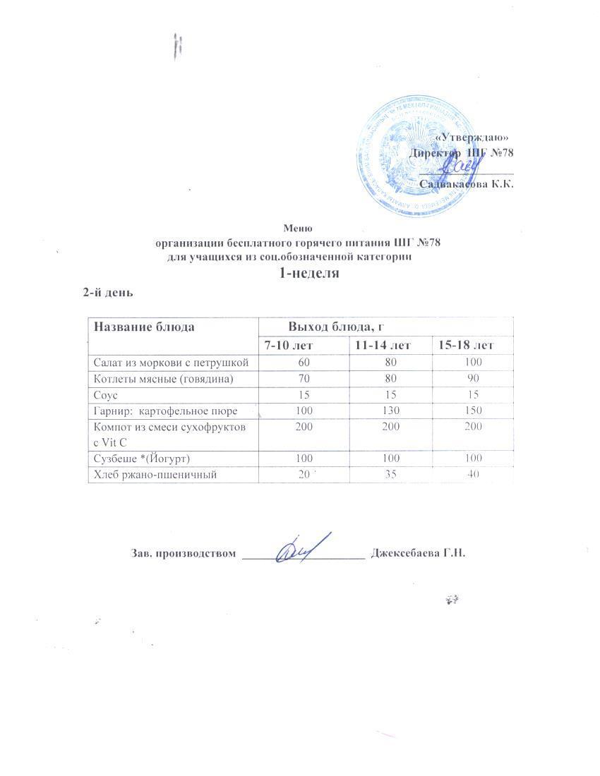 Ас мәзірі 03.12.2024 ж