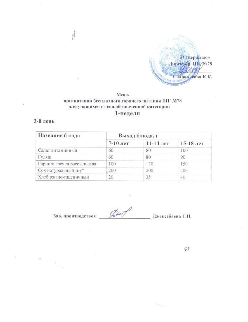 Ас мәзірі 04.12.2024 ж.