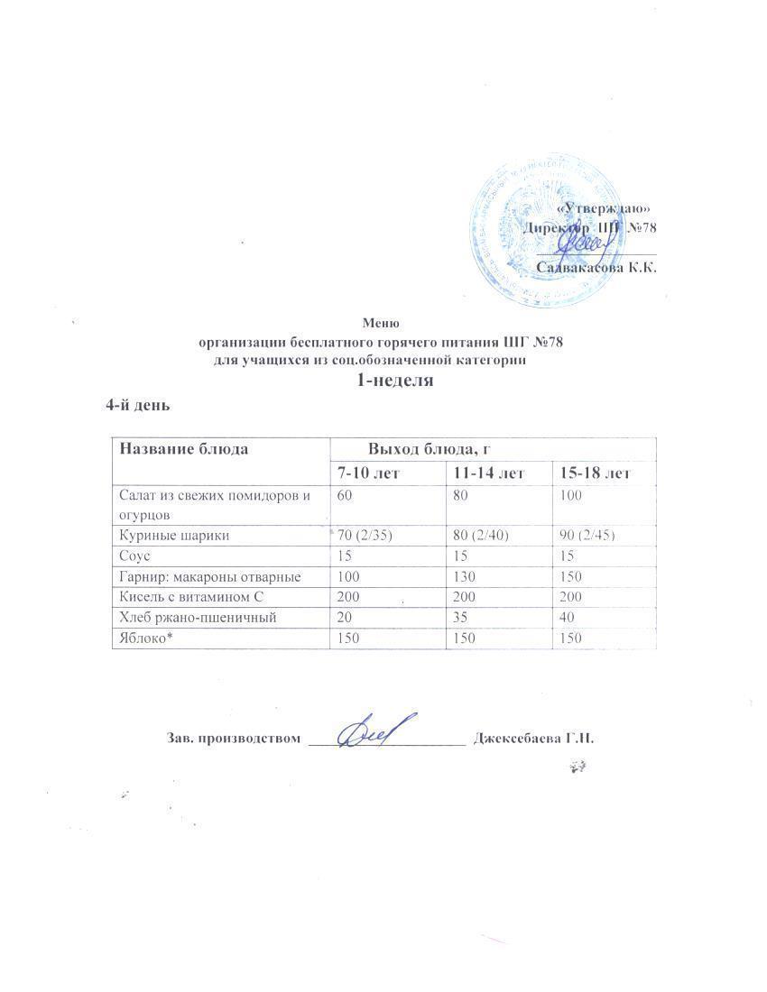 Ас мәзірі 05.12.2024 ж.