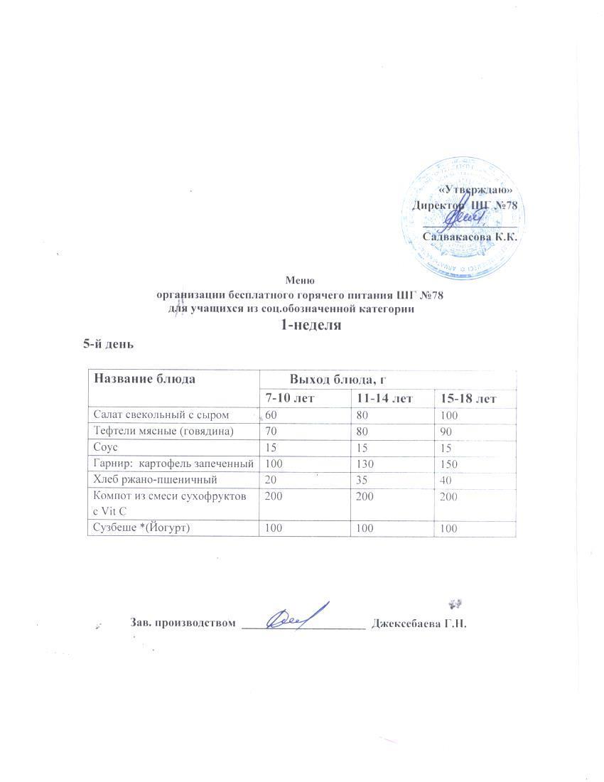 Ас мәзірі 06.12.2024 ж.