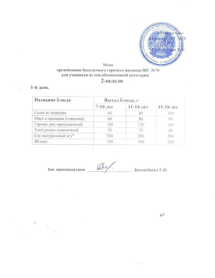 Ас мәзірі 09.12.2024 ж.