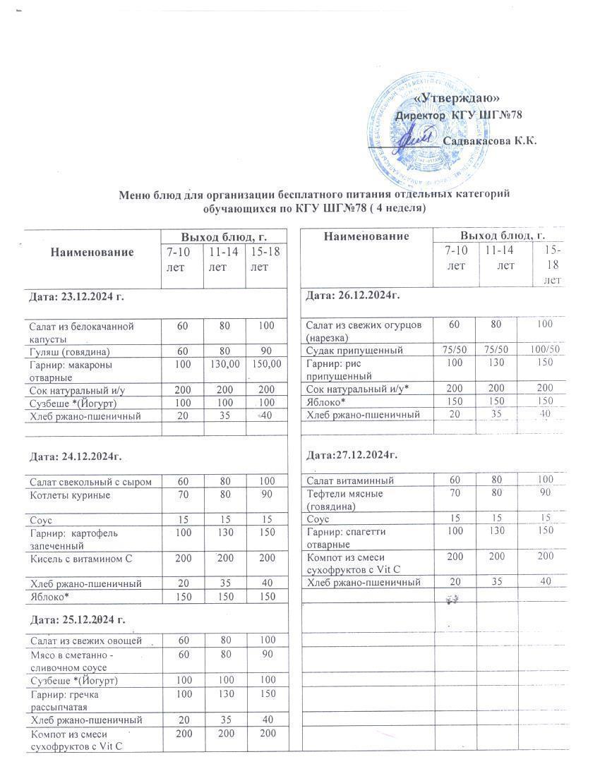 Ас мәзірі 1 апта