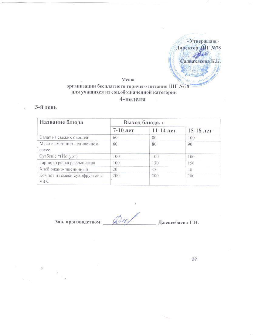 Ас мәзірі 25.12.2024 ж.