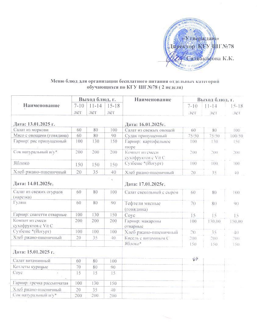 Ас мәзірі  1 апта