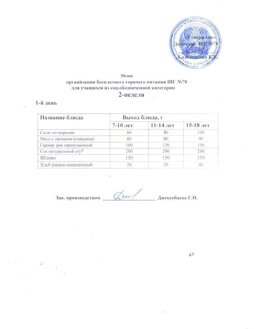 Ас мәзірі 13.01.2025 ж