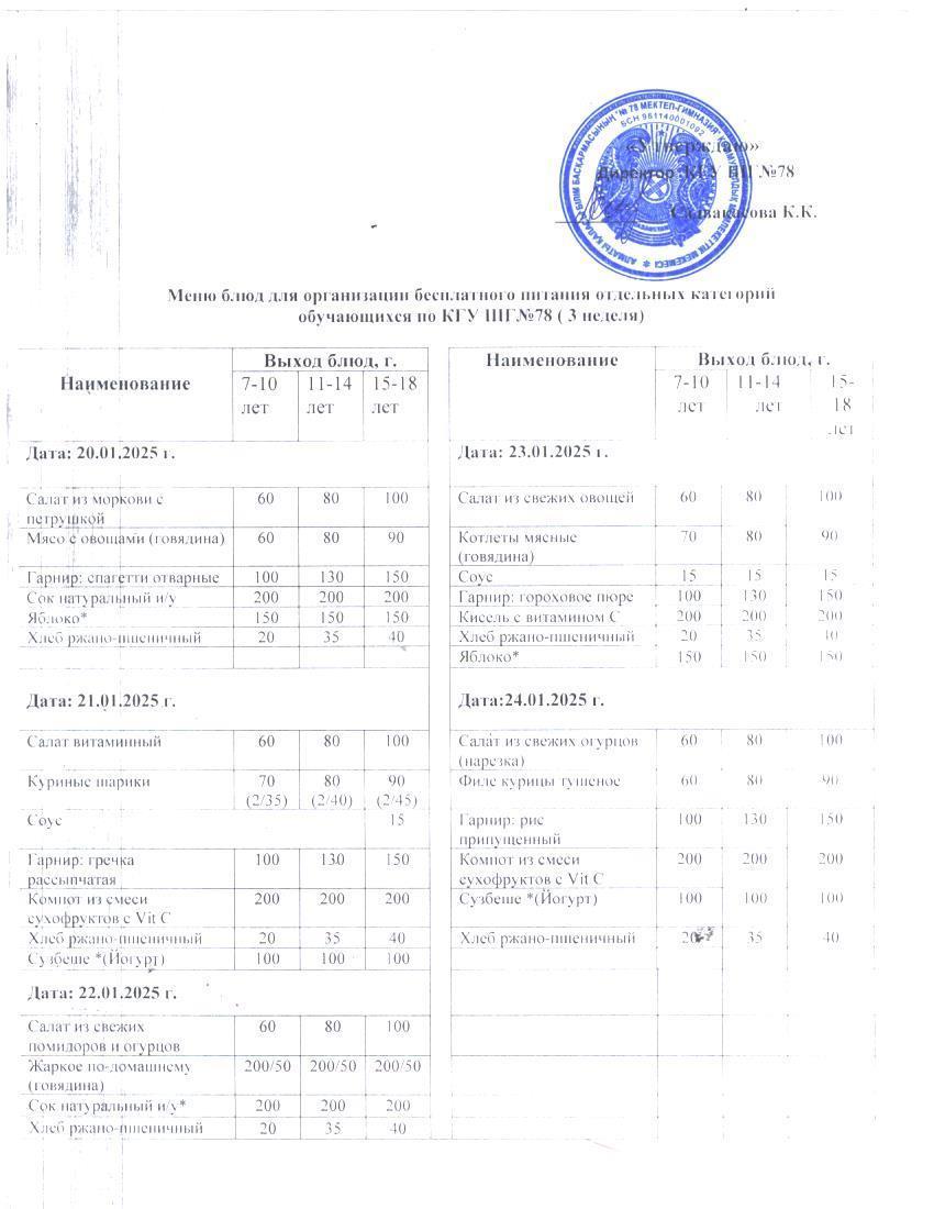 Ас мәзірі 1 апта