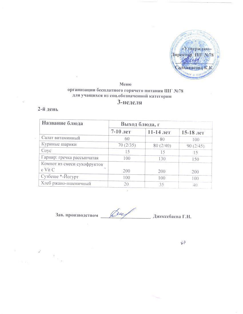Ас мәзірі 21.01.2025 ж.