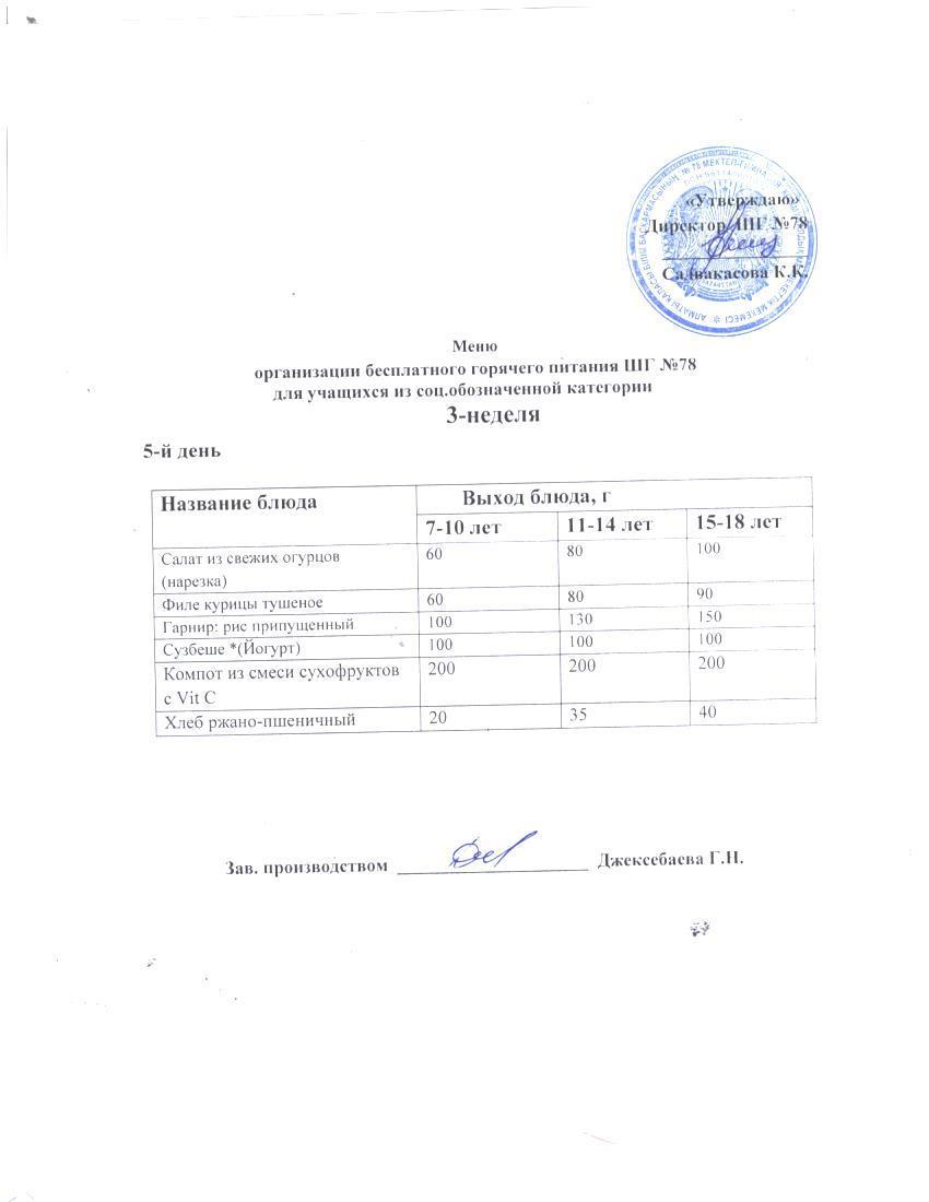 Ас мәзірі 24.01.2025 ж