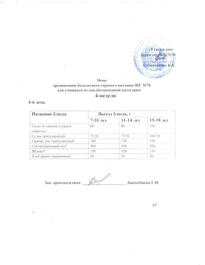 Ас мәзірі 30.01,2025 ж