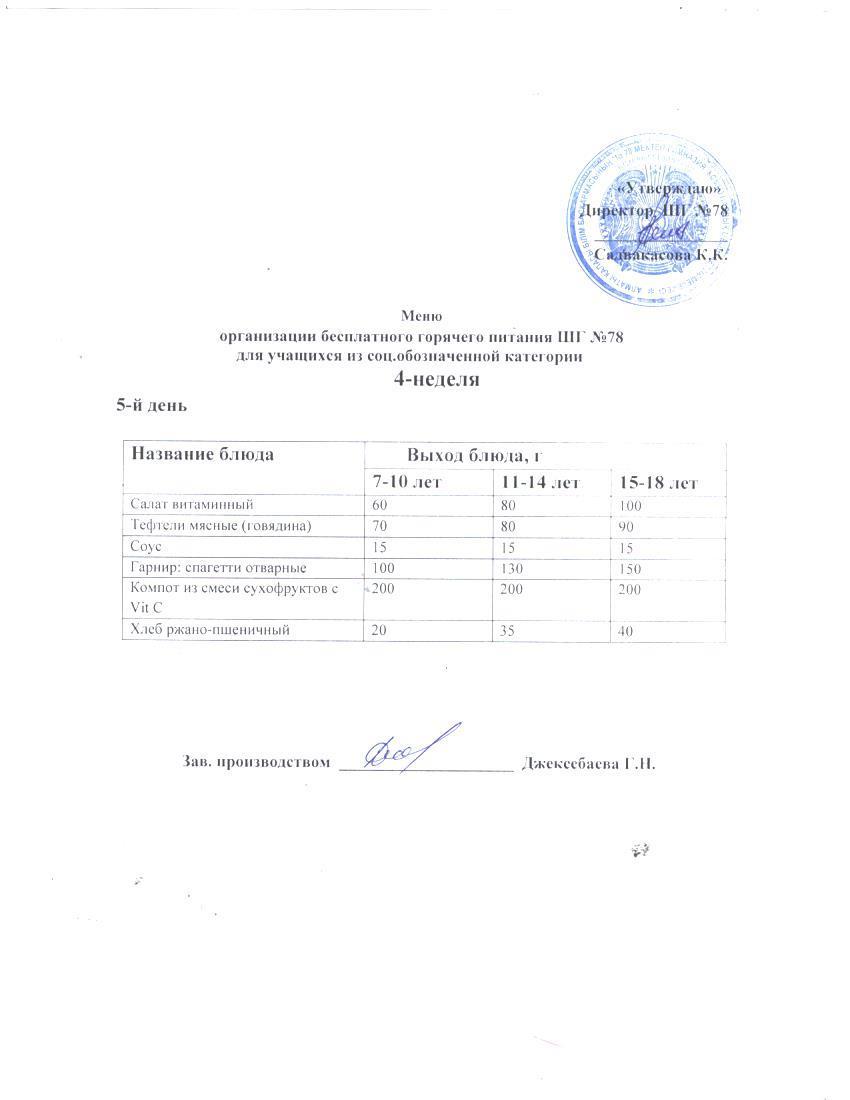 Ас мәзірі 31.01.2025 ж.