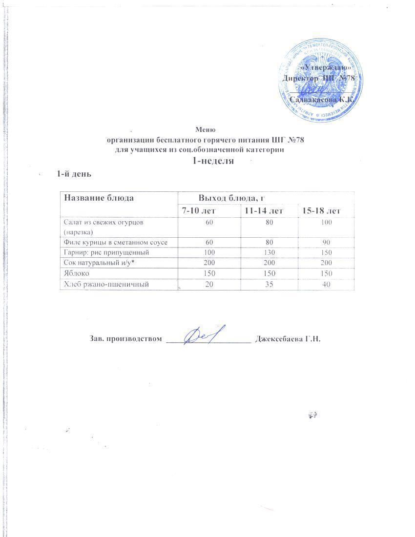 Ас мәзірі 03.02,2025 ж.