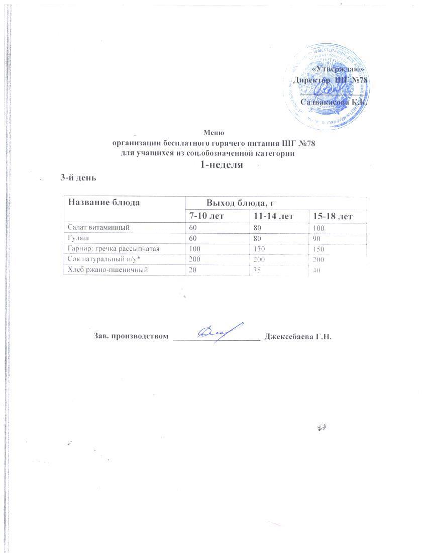 Ас мәзірі  05.02.2025 ж.