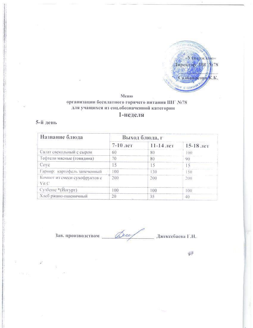 Ас мәзірі 07.02.2025 ж.