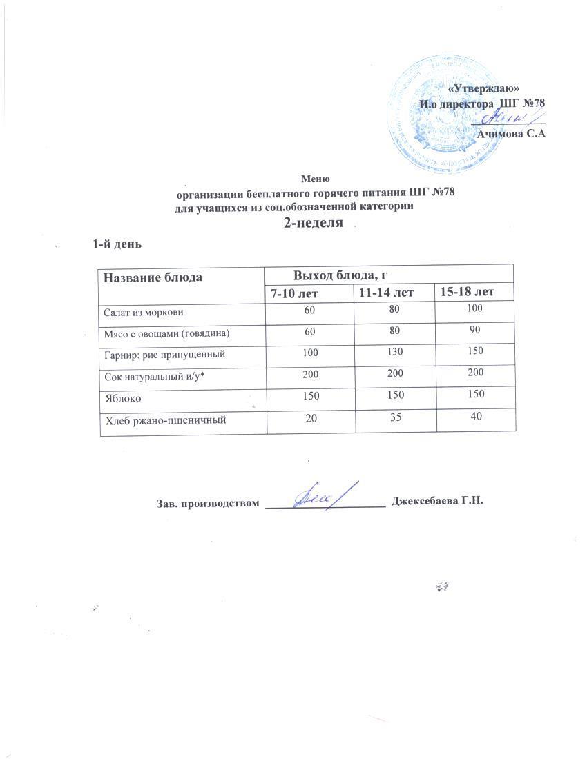 Ас мәзірі 10.02.2025 ж.