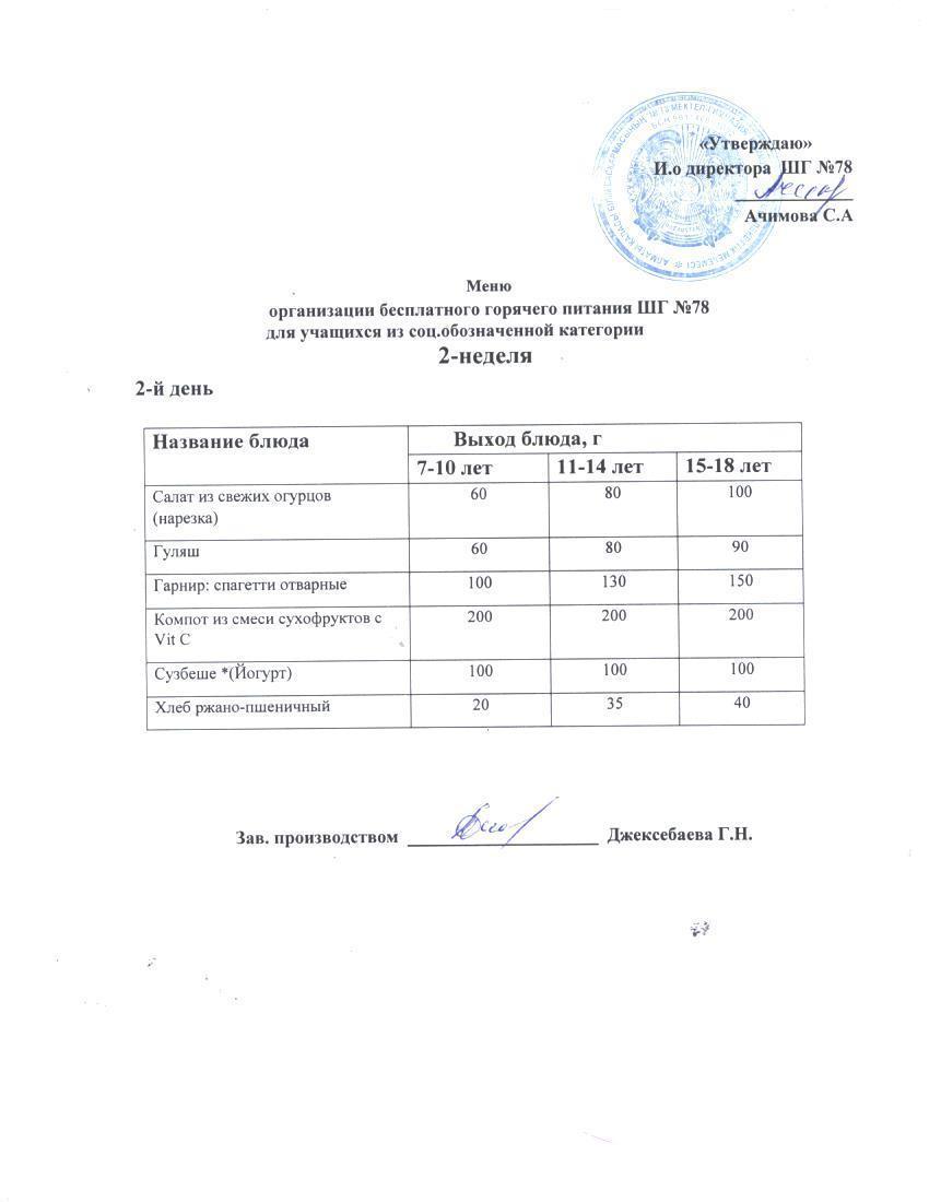 Ас мәзірі 11.02.2025 ж.