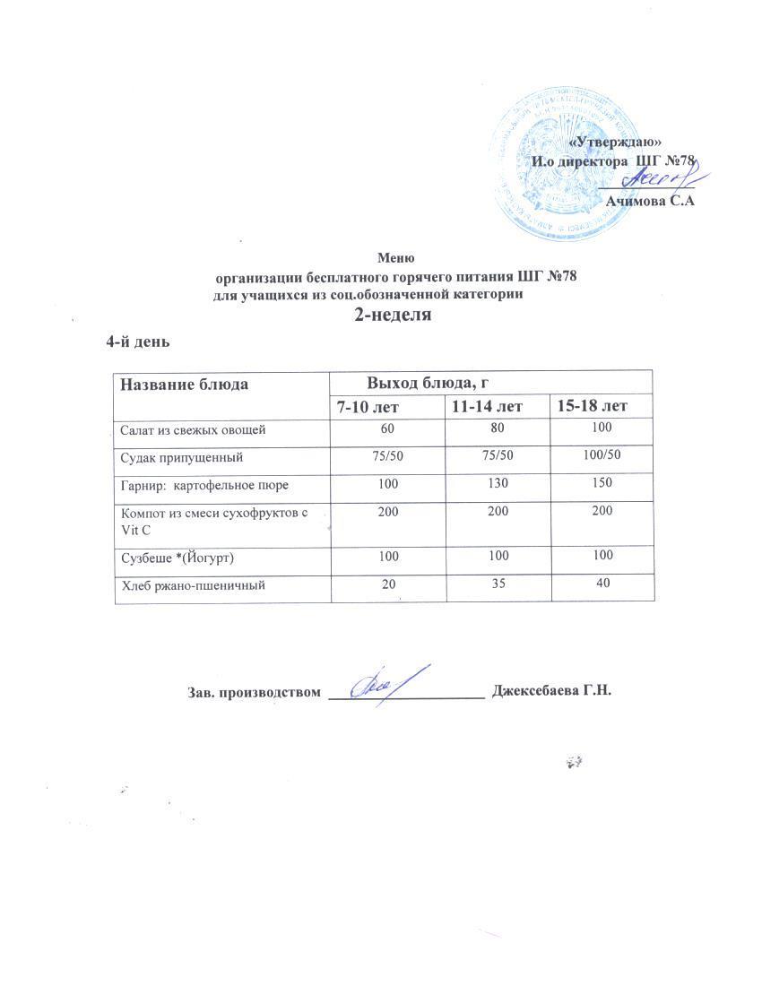 Ас мәзірі 13.02.2025 ж.