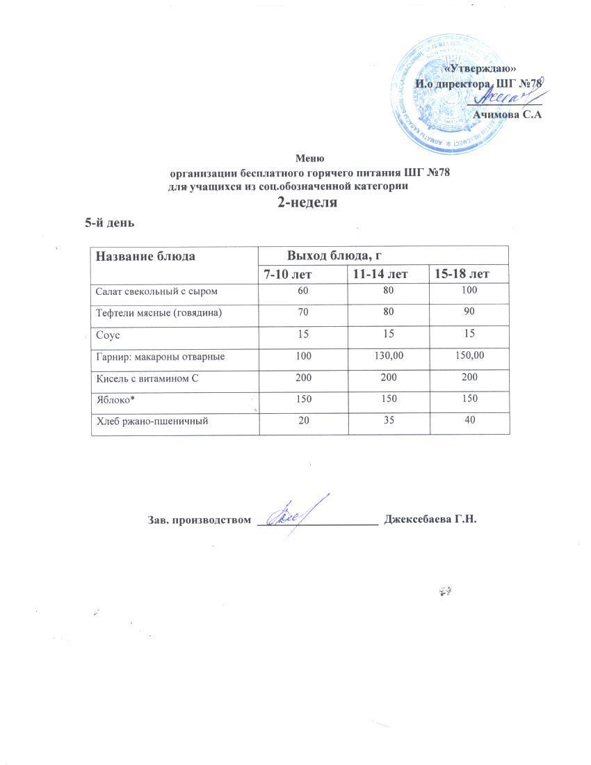 Ас мәзірі  14.02.2025 ж.