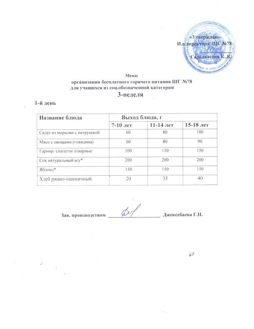 Ас мәзірі  17.02.2024 ж.