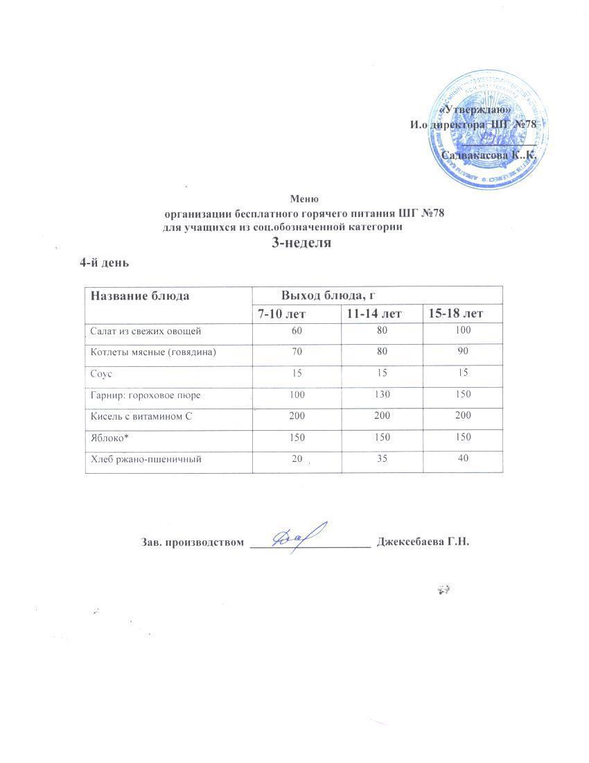 Ас мәзірі 20.05.2025 ж.