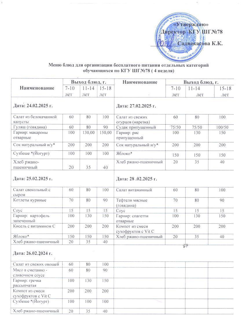 Ас мәзірі 1 апта