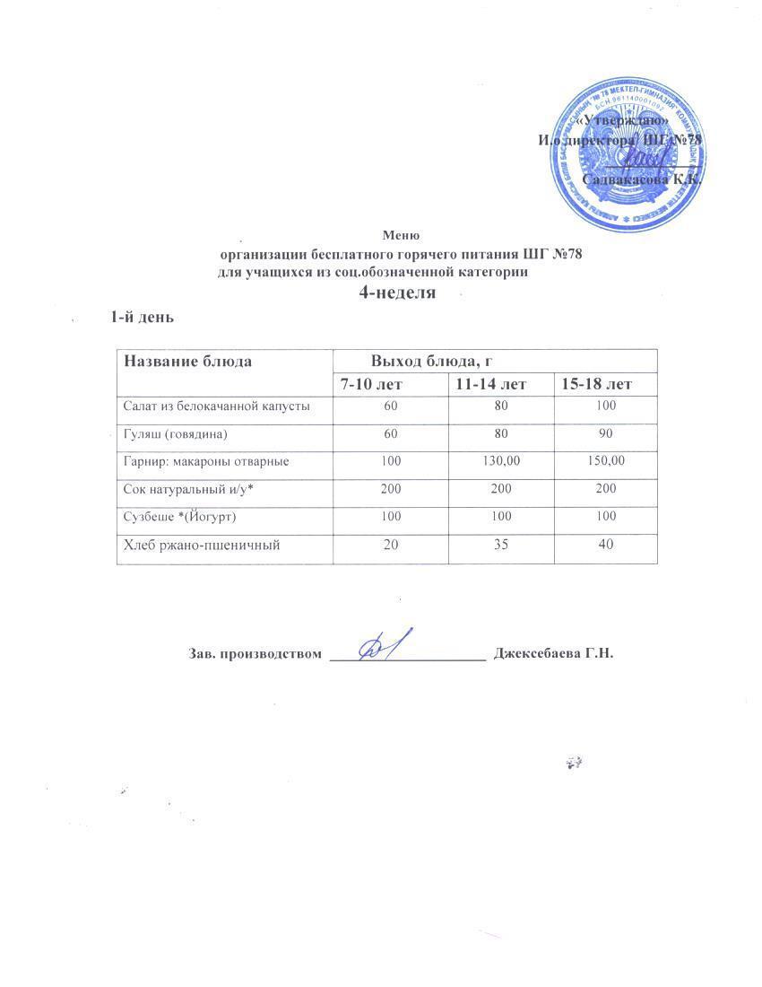 Ас мәзірі  24.02.2025 ж.