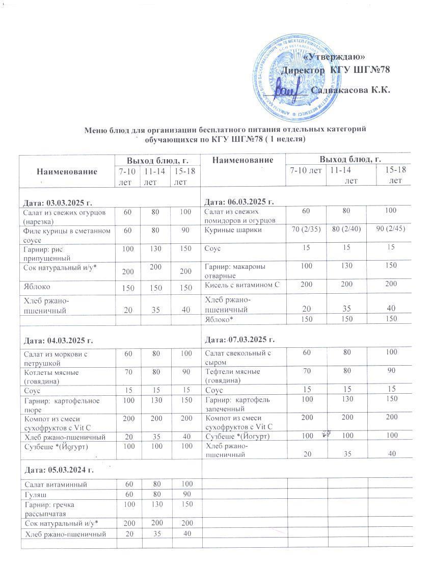 Ас мәзірі 1 апта