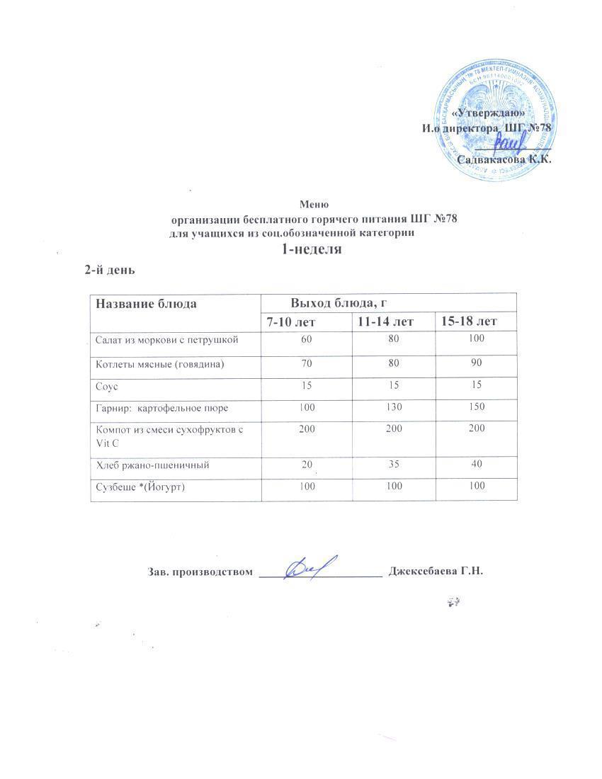 Ас мәзірі 04.03.2025 ж