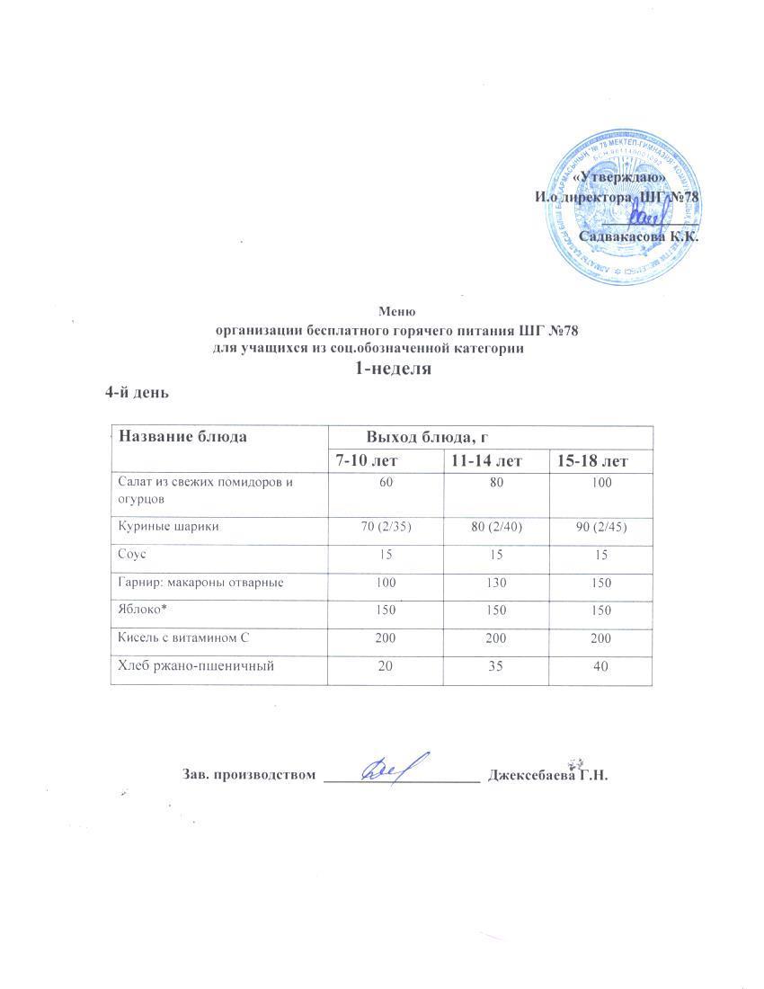 Ас мәзірі 06.03.2025 ж.