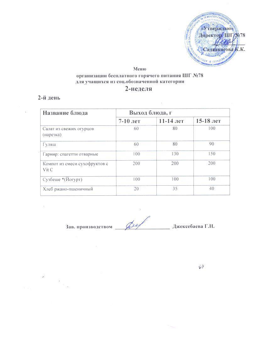 Ас мәзірі 11.03.2025 ж.
