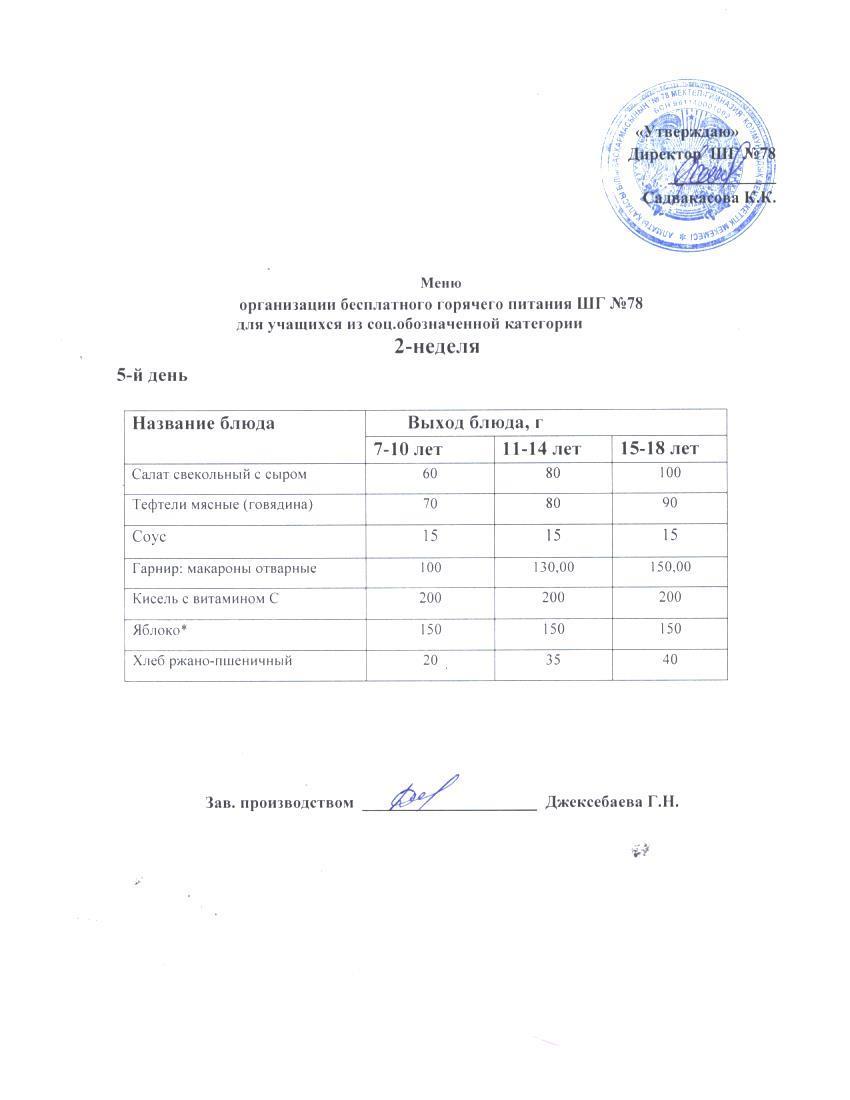 Ас мәзірі 14.03.2025 ж.