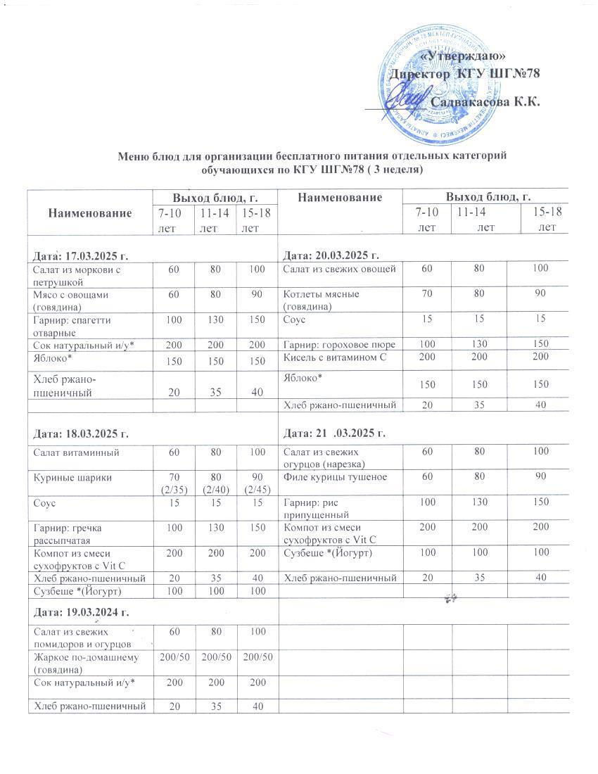 Ас мәзірі 1 апта