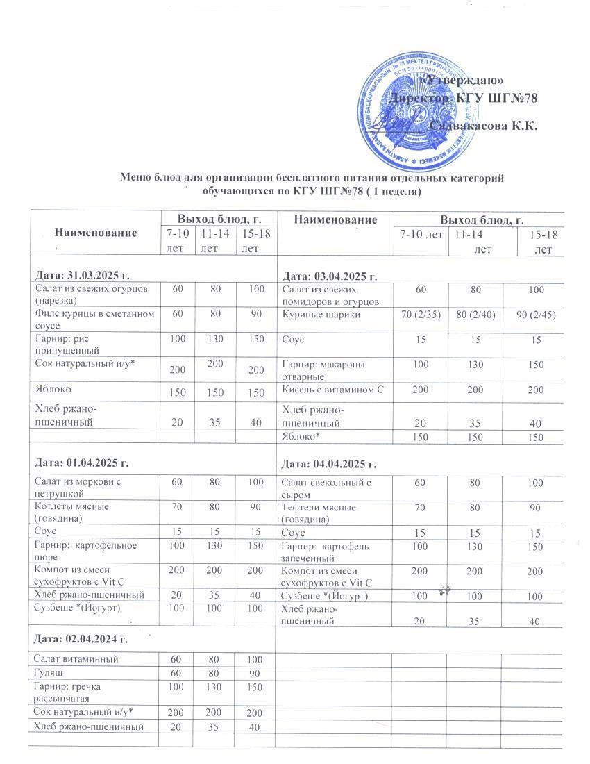 Ас мәзірі 1 апта