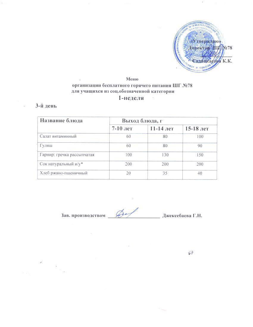 Ас мәзірі 02.04.2024 ж.