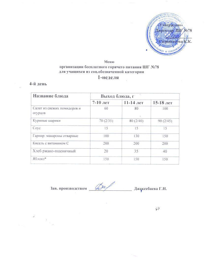 Ас мәзірі 03.04.2025 ж.