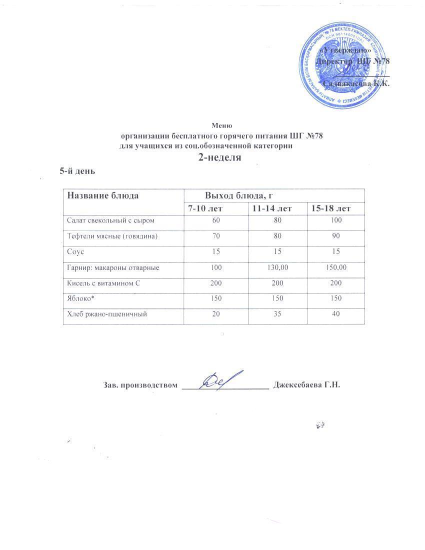 Ас мәзірі  11.04.2025 ж.