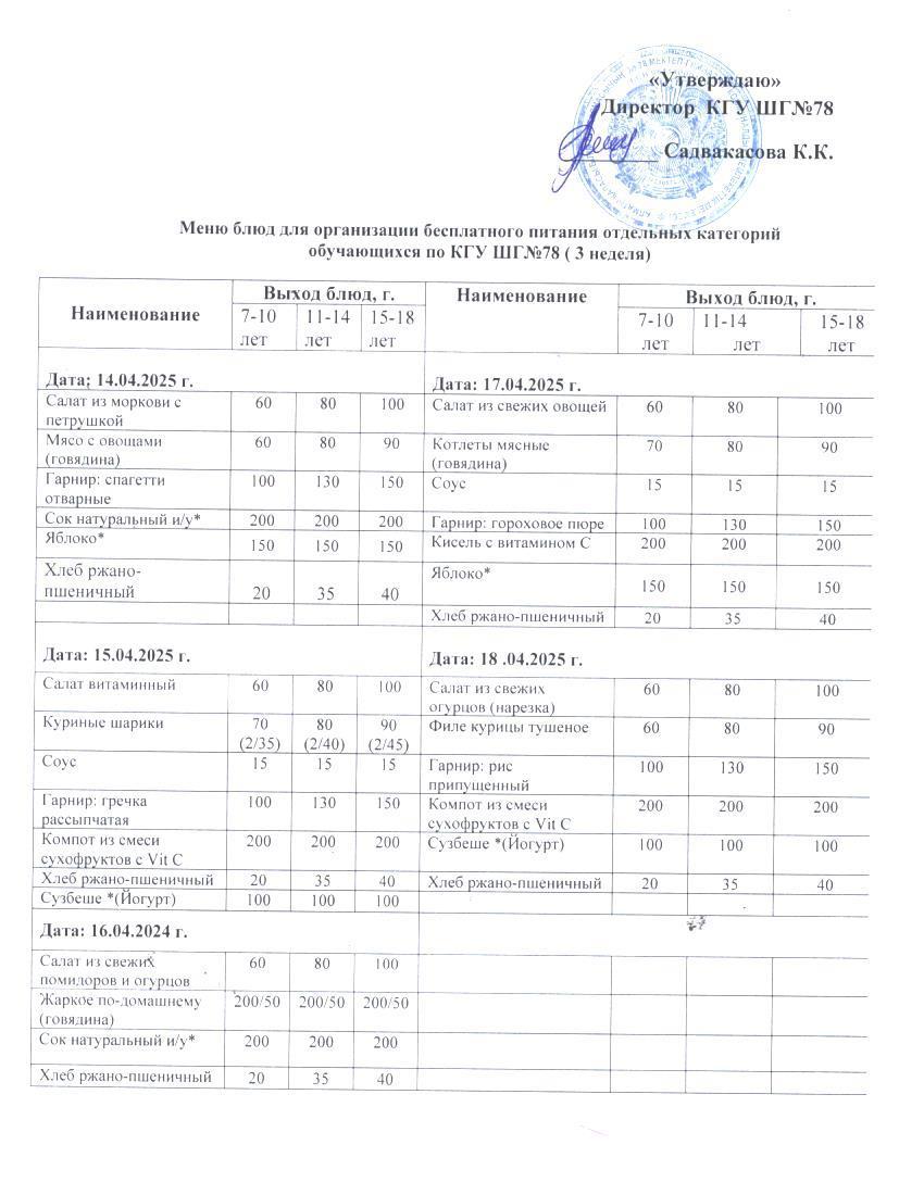 Ас мәзірі  1 апта