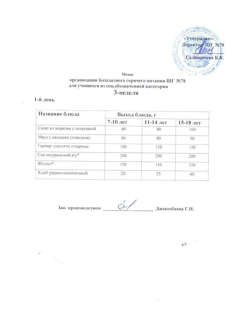 Ас мәзірі 14.04.2025 ж.