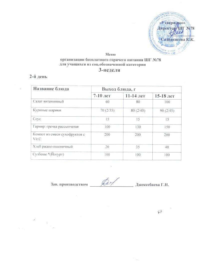 Ас мәзірі 15.04.2025 ж.